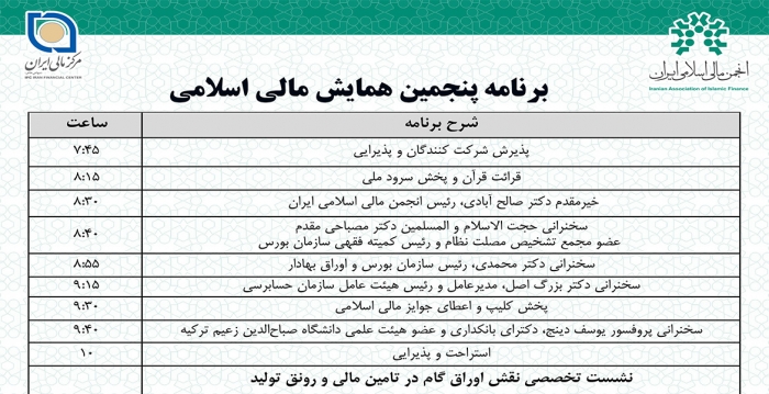 شرح برنامه های پنجمین همایش مالی اسلامی انجمن مالی اسلامی ایران
