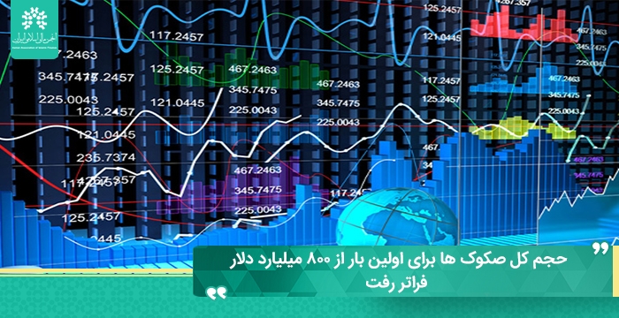 حجم کل صکوک ها برای اولین بار از 800 میلیارد دلار فراتر رفت