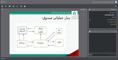 گزارش دفاع از پایان نامه"پیشنهاد الگوی صندوق تامین اعتبار کوتاه مدت کارگزاران بورس..."