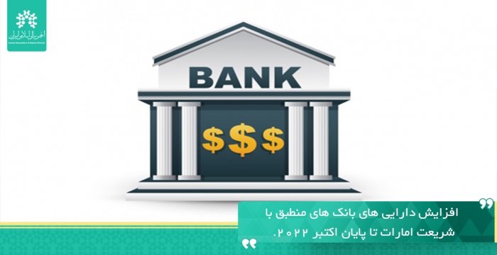 افزایش دارایی های بانک های منطبق با شریعت امارات تا پایان اکتبر 2022.