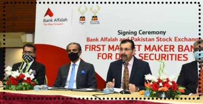 بازارگردانی صکوک در بانک الفلاح پاکستان