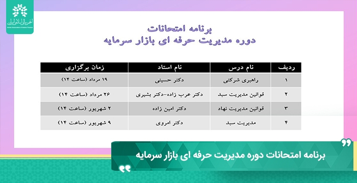 برنامه امتحانات دوره مدیریت حرفه ای بازار سرمایه انجمن مالی اسلامی ایران