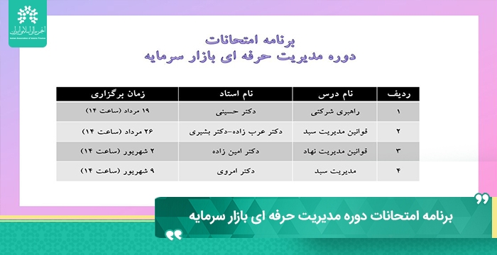 برنامه امتحانات دوره مدیریت حرفه ای بازار سرمایه انجمن مالی اسلامی ایران